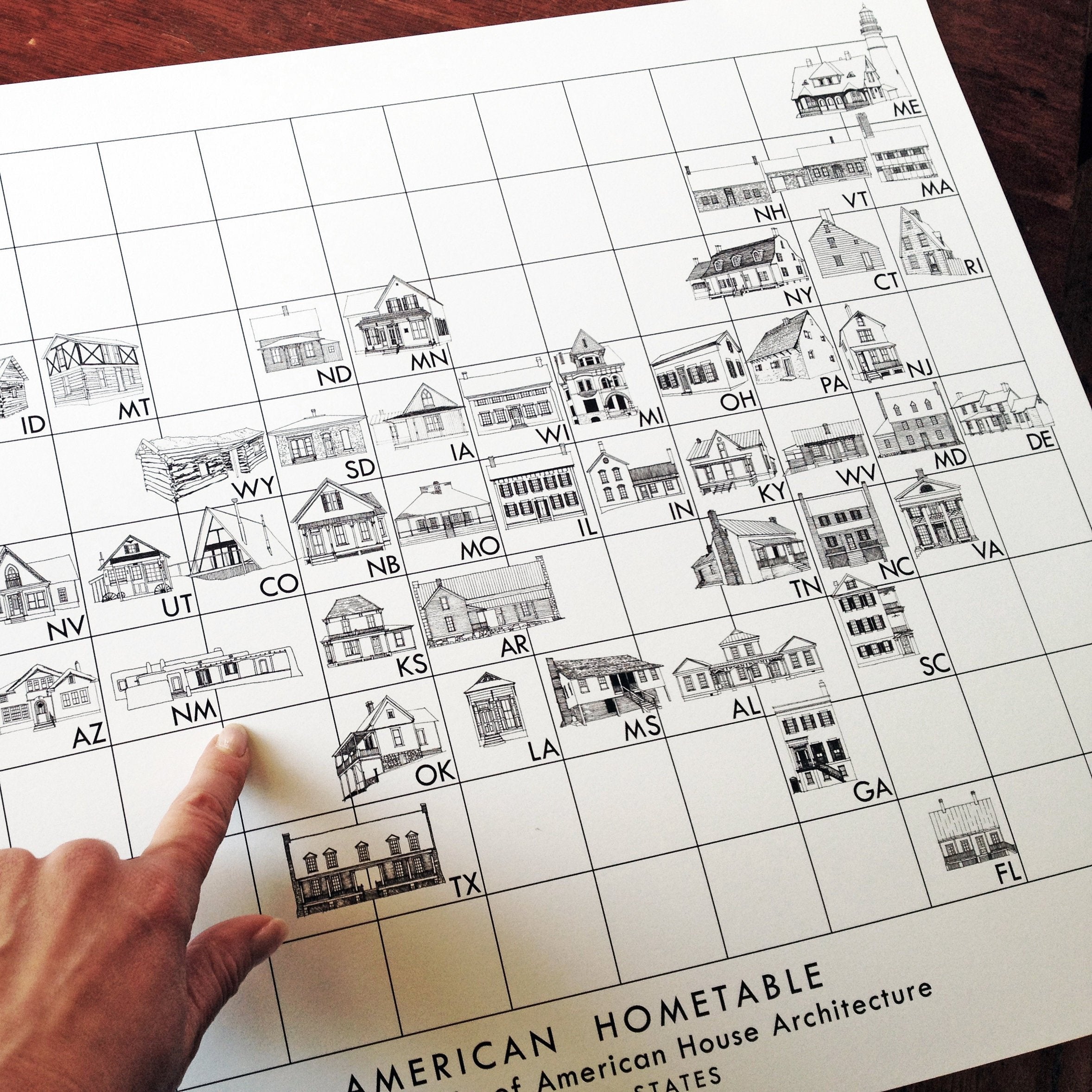 AMERICAN HOMETABLE Architecture Map: PRINT
