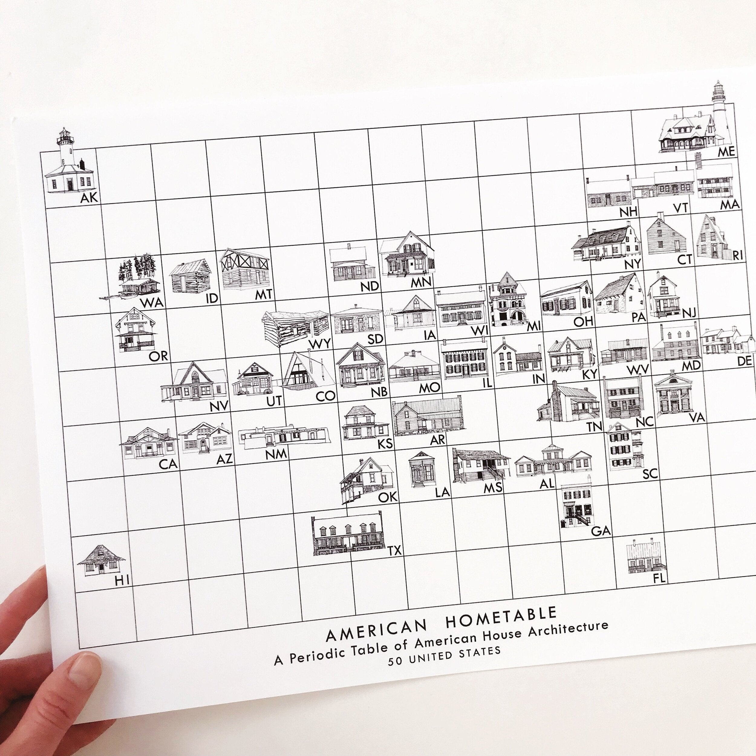 AMERICAN HOMETABLE Architecture Map: PRINT