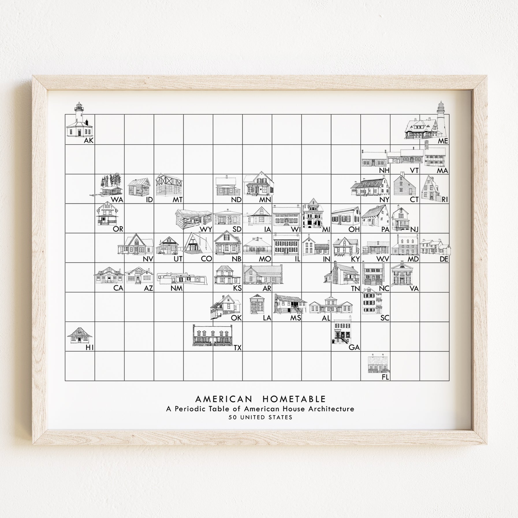 AMERICAN HOMETABLE Architecture Map: PRINT